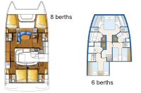 Comparison - layouts